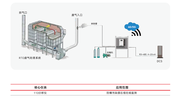 太阳集团见好就收9728